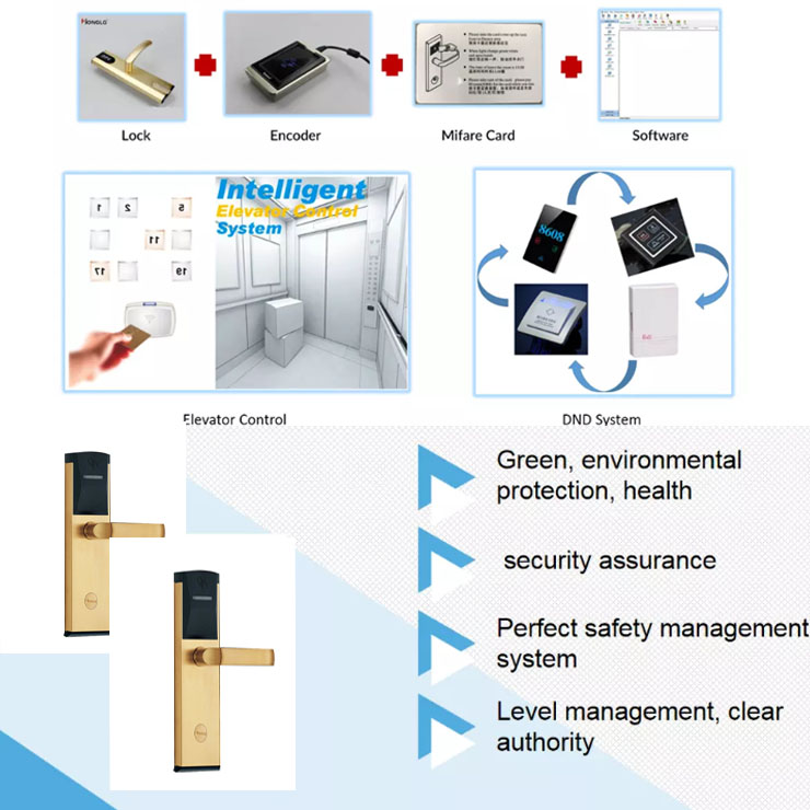 Stainless Steel Electronic Card Key Door Lock / RFID Access Control Door Lock