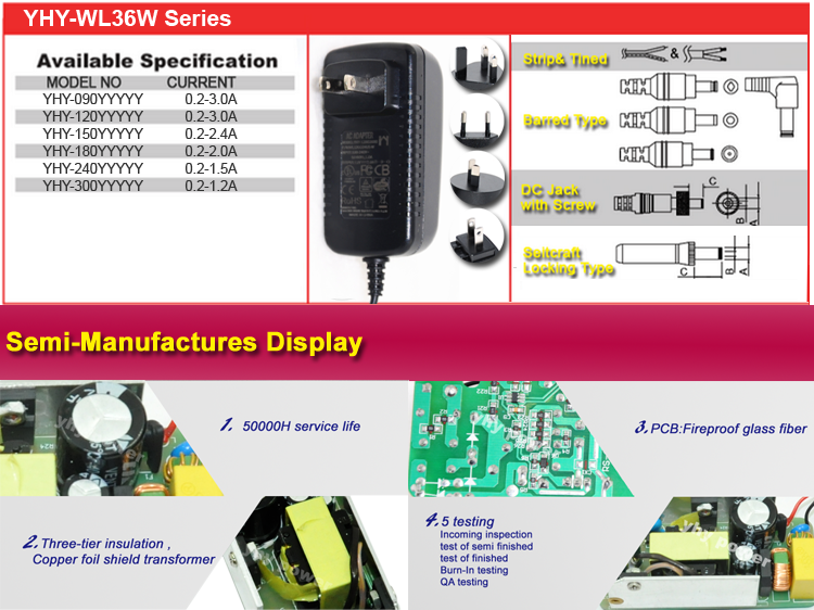 12V 3000MA LED Power Supplies Energy Level Vi Ul Class 2 Transformer
