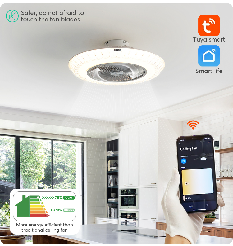 Large Air Flow Bedroom Flush Mounted Ceiling Fan with Remote and Natural Wind DC Motor
