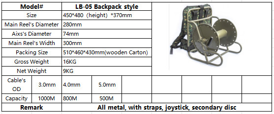 LB-05 Tactical All Metal Fiber Optic Reel Cable Spool Drum Reel Backpack Style
