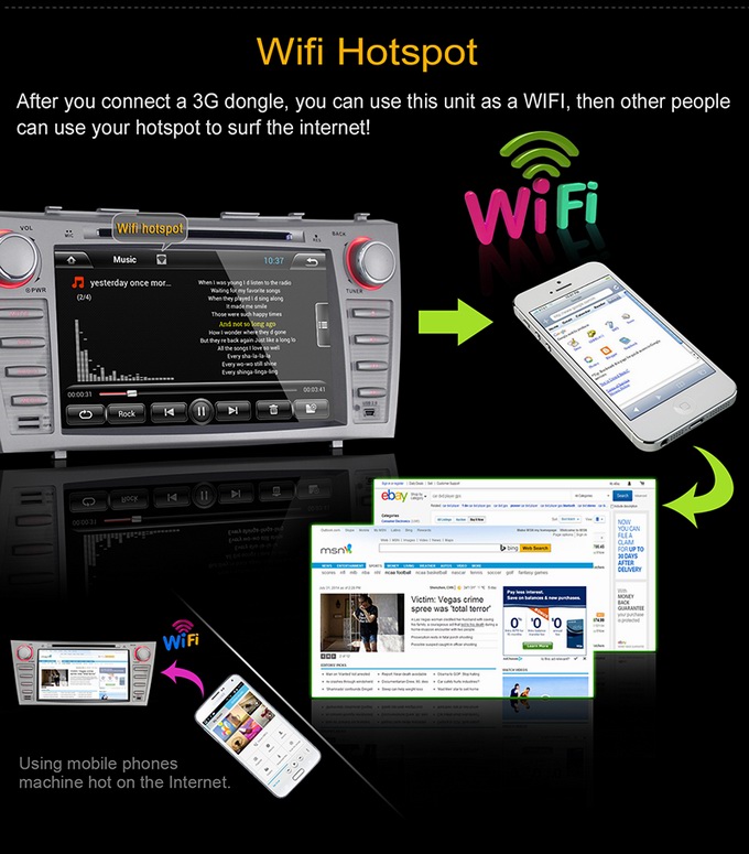 Ouchuangbo Auto GPS Navigation for Toyota Camry 2007-2011 Android 4.2 Radio Stereo iPod BT DVD Player OCB-8811B