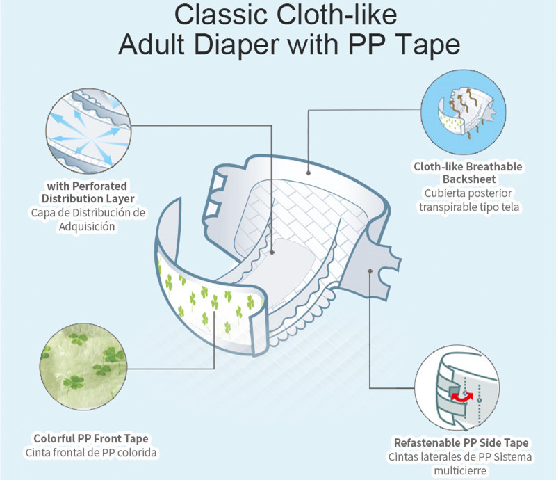 Disposable Blue ADL Pant Style Adult Diapers 800ml Absorption