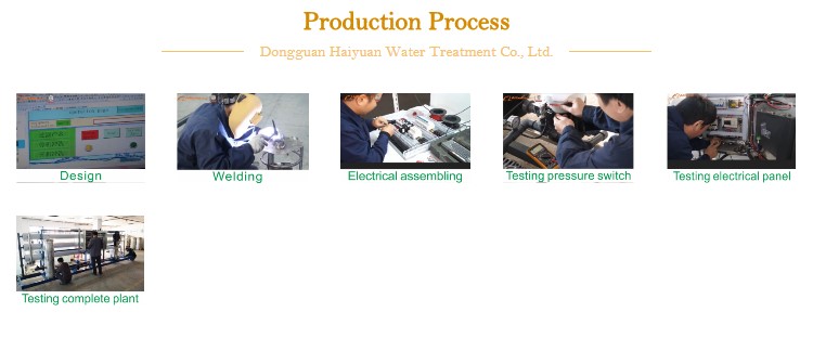 1500W Water Softener Filter System Cartridges Fiberglass Material 1500ppm TDS