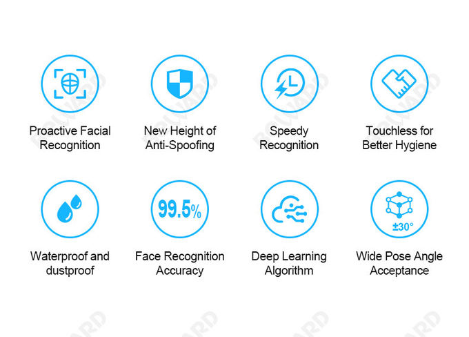 24K Users 20W 400cd/m2 Facial Recognition Door Entry RS45