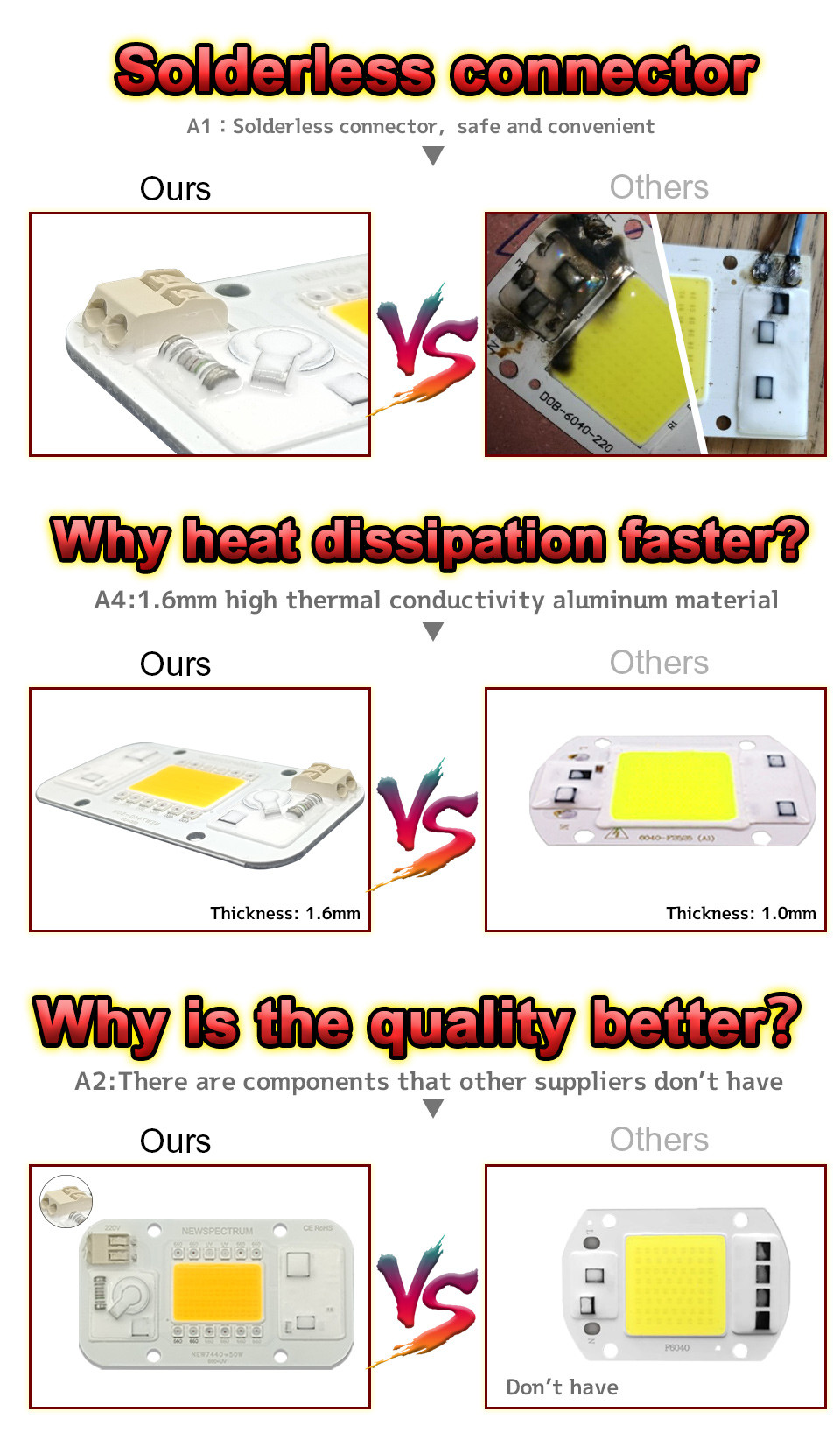 50HZ COB Led Chip