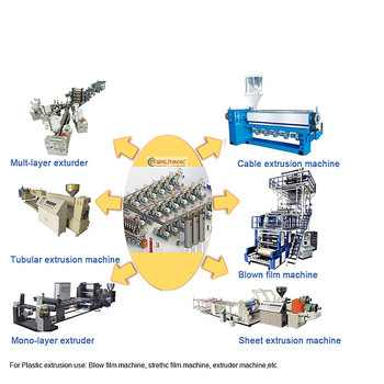 Bulk Material Vacuum Conveying System Equipment PLC System