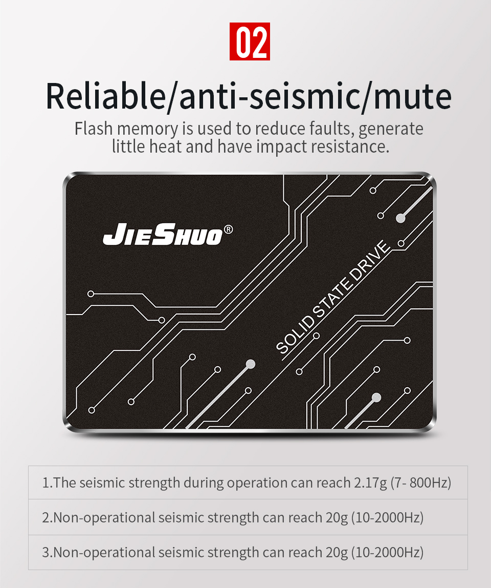 128GB SSD Solid State Drive