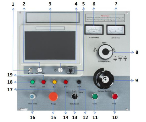 32kv Cable Fault Location System High Voltage Underground Cable Fault Locator
