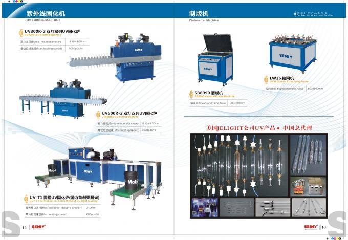3000W LED UV Curing Machine , 50Hz UV Curing Equipment Adjustable Speed Motor 0
