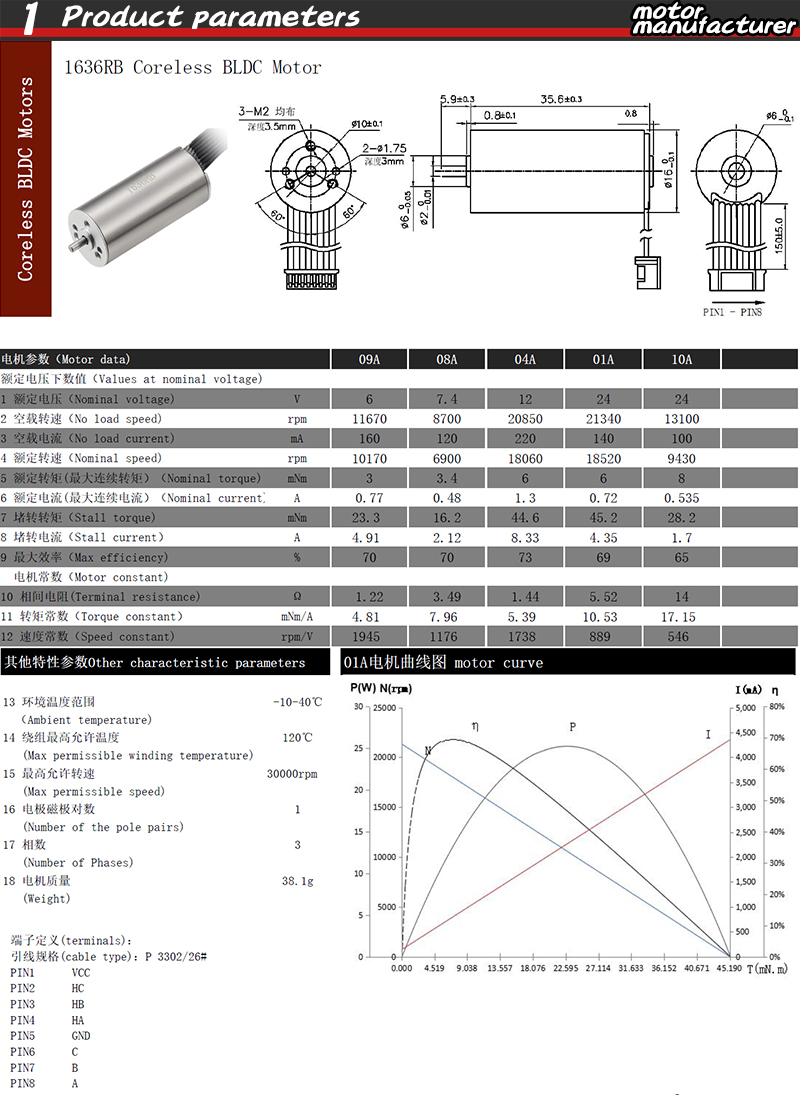 Faradyi Customized 12V 24V 16mm Mini High Quality Brushless Coreless Bldc Motor For Tattoo Machine Smart Robot