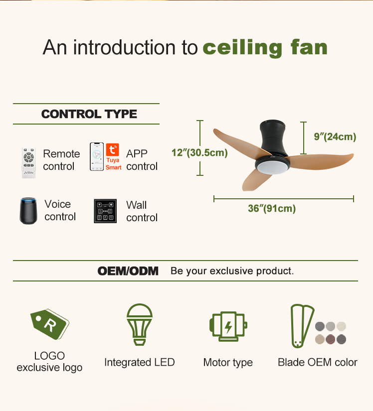 36-inch Fancy Design LED Ceiling Fan with Low Profile ABS Blades and ETL Certification