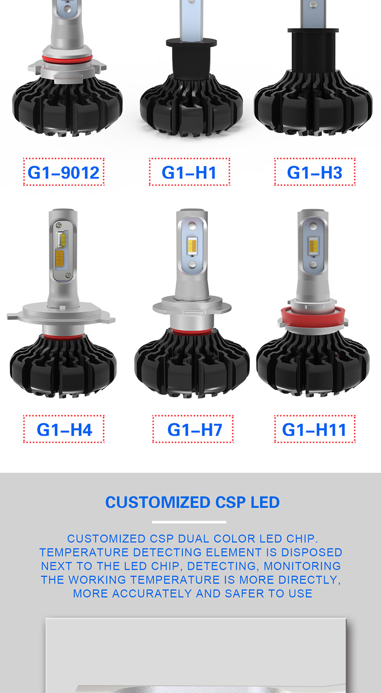 G1 Fanless LED Headlight Bulb , 9003 9004 9005 Led Bulb 6000k