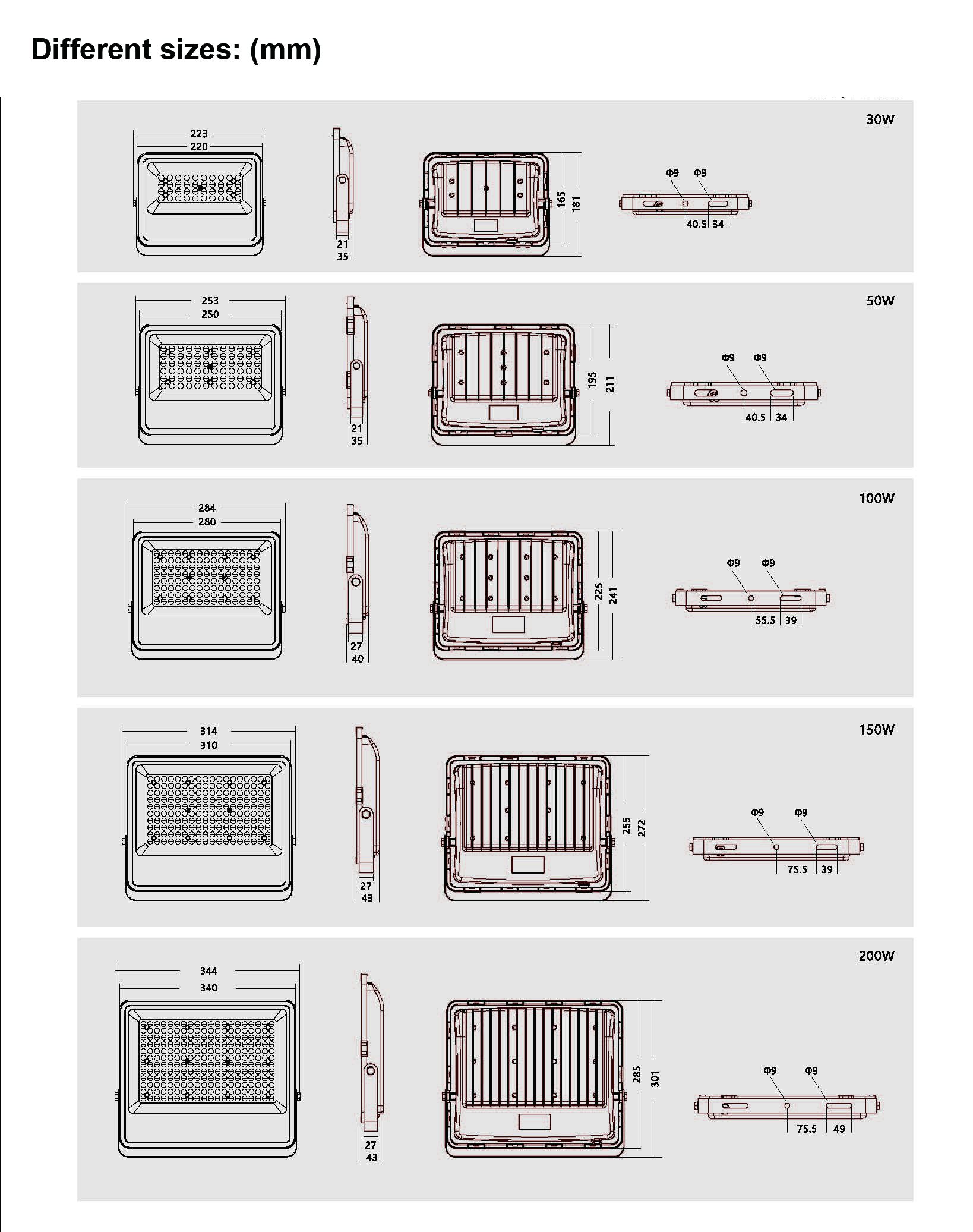 High Pole Stadium Led Floodlight For Football Field Corrosion Proof ODM