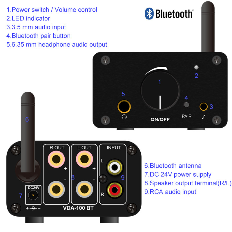 Compact Home Audio Amplifier Receiver 100 Watts Bluetooth 5.2 HiFi Amplifier With Headphone Output
