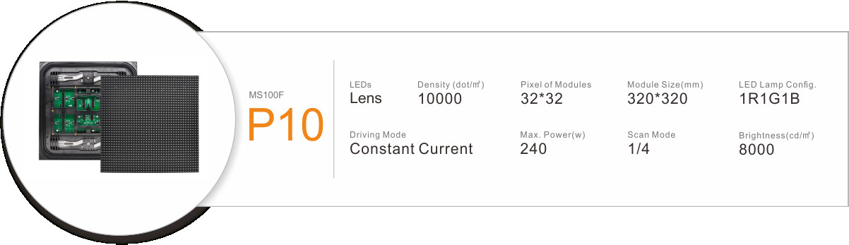 Lens Front Maintenance LED Modules P6.67 P8 P10
