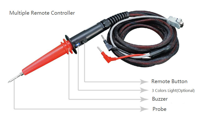 ISO 6469 Electrical Safety Potential Equalization Testing Equipment 10 Channels