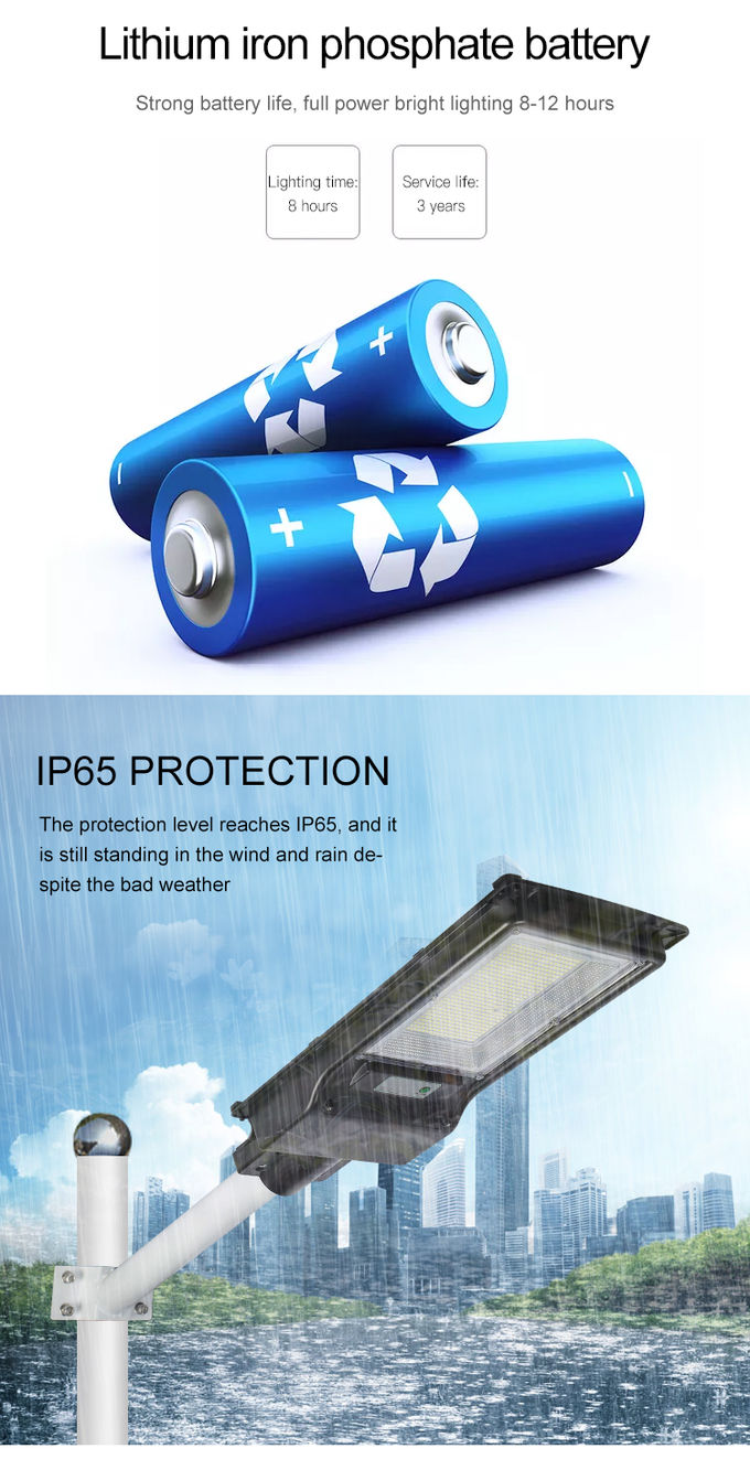 Intelligent 20000LM 6V Solar Garden Street Light 50000 Hour