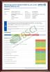 Global Art Gifts Co., Ltd. Certifications