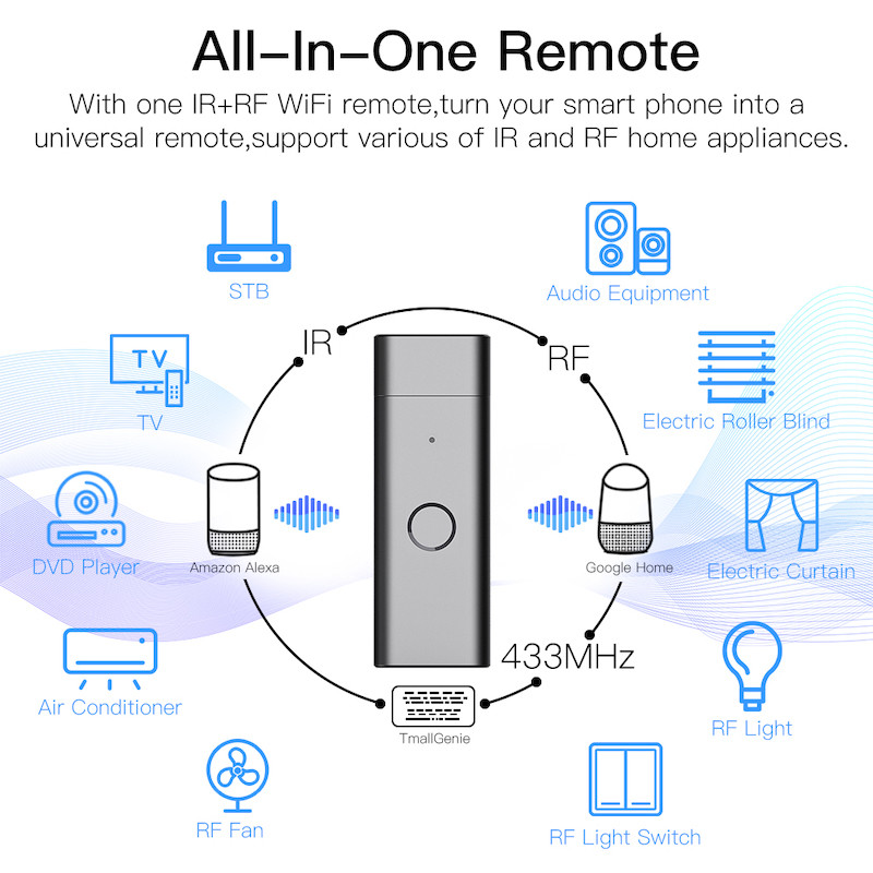 TV Fans Air Conditioner Universal Infrared Remote Control IR+RF Voice Wifi Smart Ir Remote Controller