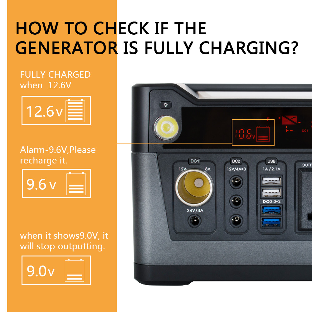 135WH Portable Solar Powered Generator , Lithium Battery Portable Solar Generator
