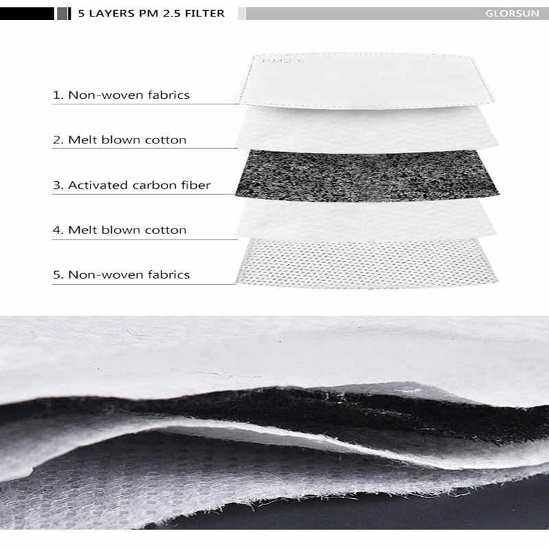 CE ISO13485 17.5x9.5cm BFE 99% Active Carbon Face Mask
