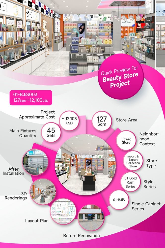 01-BJiS003, Platinum Series Cosmetic Shop in Shaanxi featuring 45 Main Fixtures within 127 Sqm and Approx. $12,103 Budget