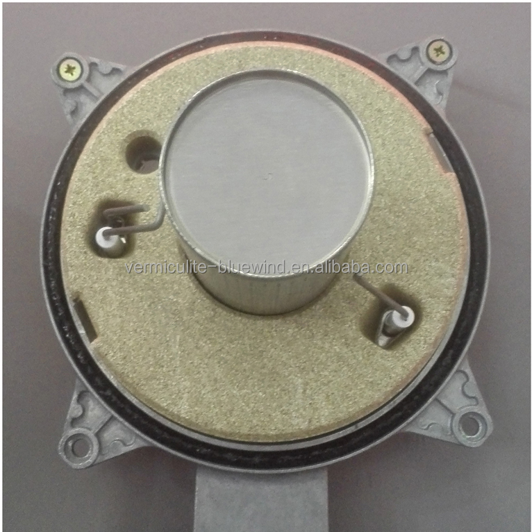 Practical Stove Furnace Insulation Panels For Condensing Gas Boiler