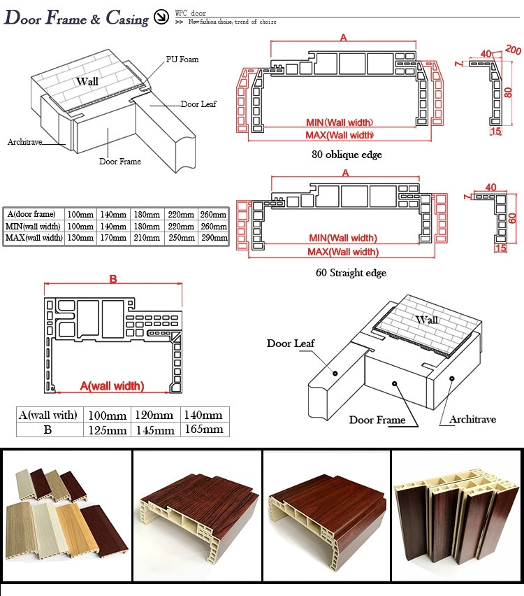 Wood Composite Retardant WPC Door Frame Fire Rated Bathroom Use