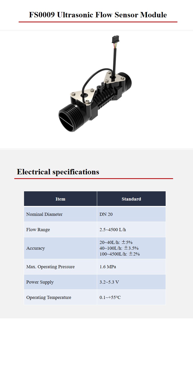 Piezoelectric Flow Ultrasonic Sensor DN20 Water Flow Measurement Sensor