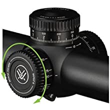 scopes