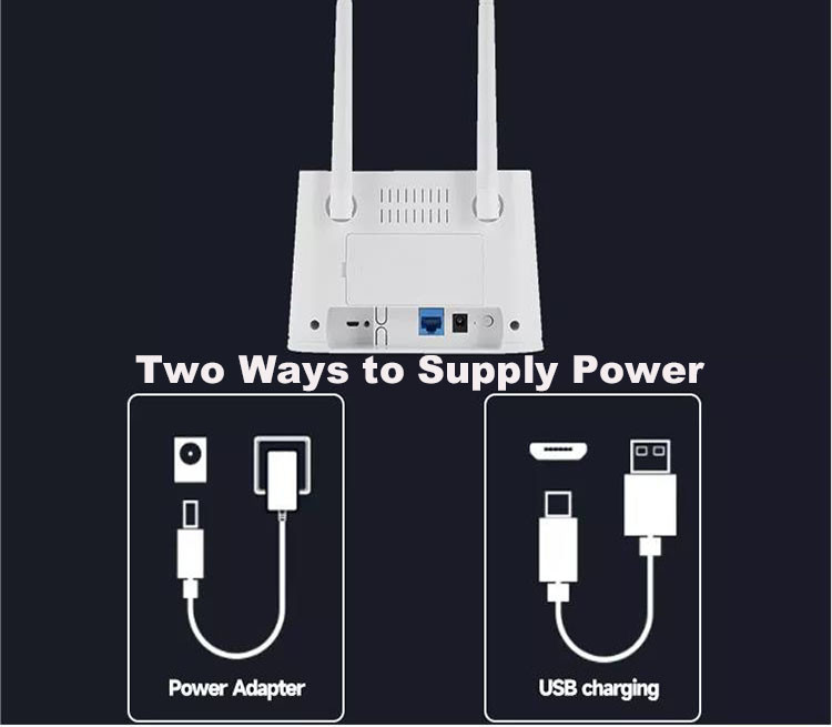 SMA Detachable Antennas Wifi CPE Dual Sim Modem Router Unlock 4g Wireless LTE 150mbps