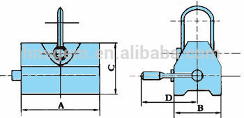China Manual Type Powerful Permanent Magnetic Lifter