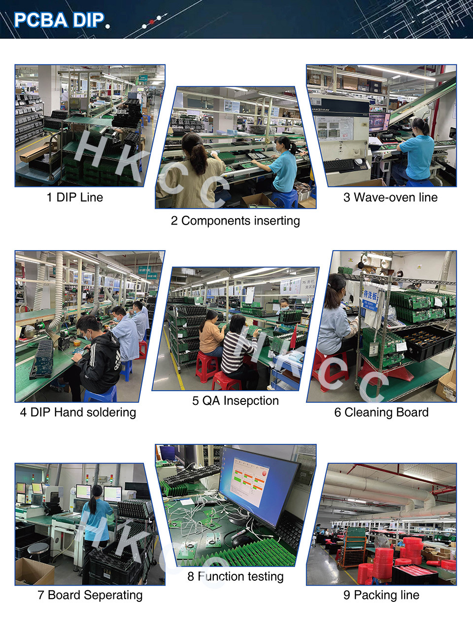 Industrial Camera Rigid Flex PCB Durable Polyimide PI FR4 Material