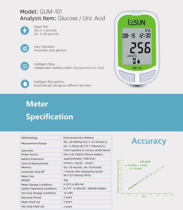 Factory Supply Blood Glucose Meter Uric Acid Monitor With Test Strip