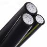Buy cheap Overhead 35mm 34KV Electric Power Cable PVC Rubber GB Standard from wholesalers