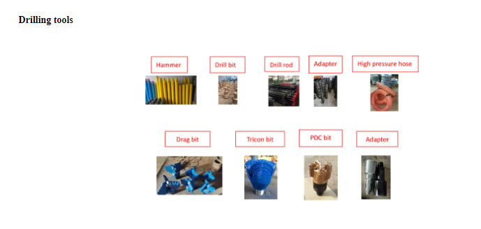NX BX Impregnated Diamond Core Drill Bit For Samples Wireline Core Collection
