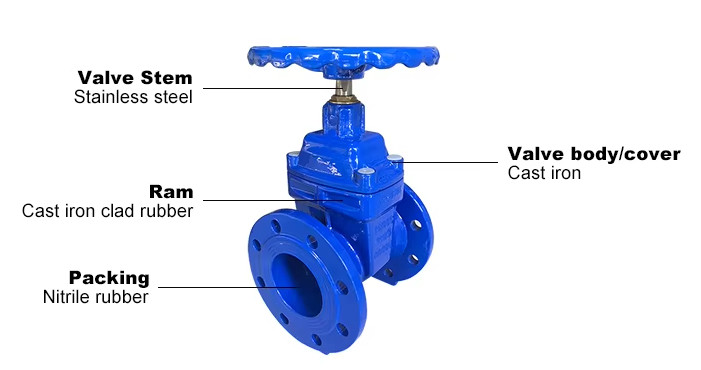 ANSI 150LB PN16 Ductile Iron Resilient Seat Cast Iron Gate Valve For Water Treatment