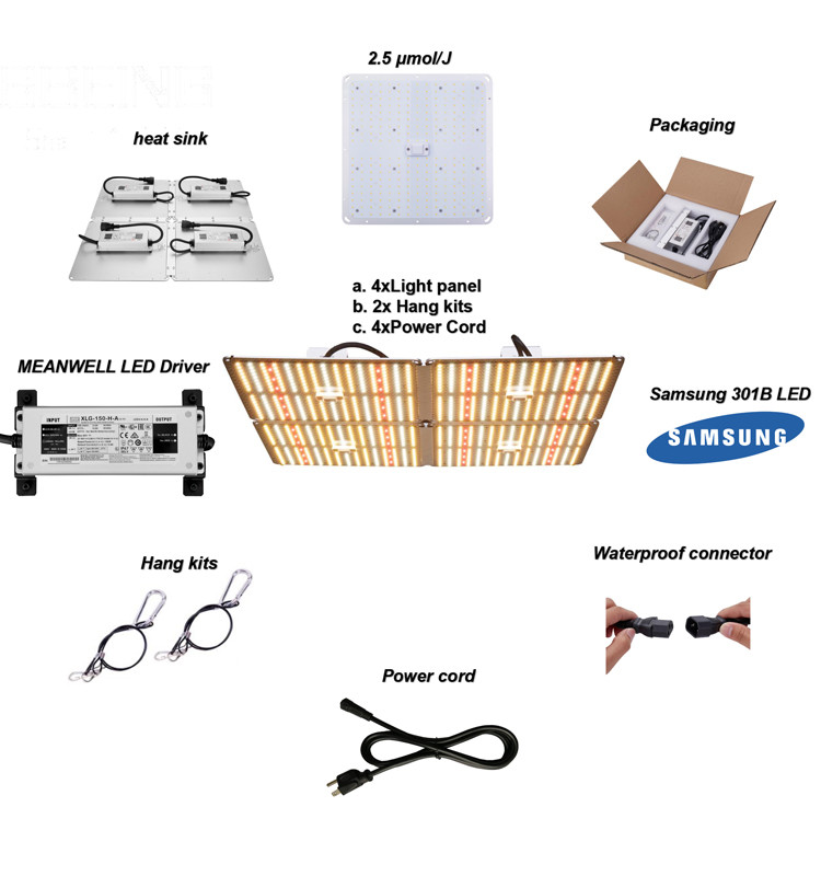 Samsung 301B Q150x4 480W 2.5umol/J LED Grow Light Panel