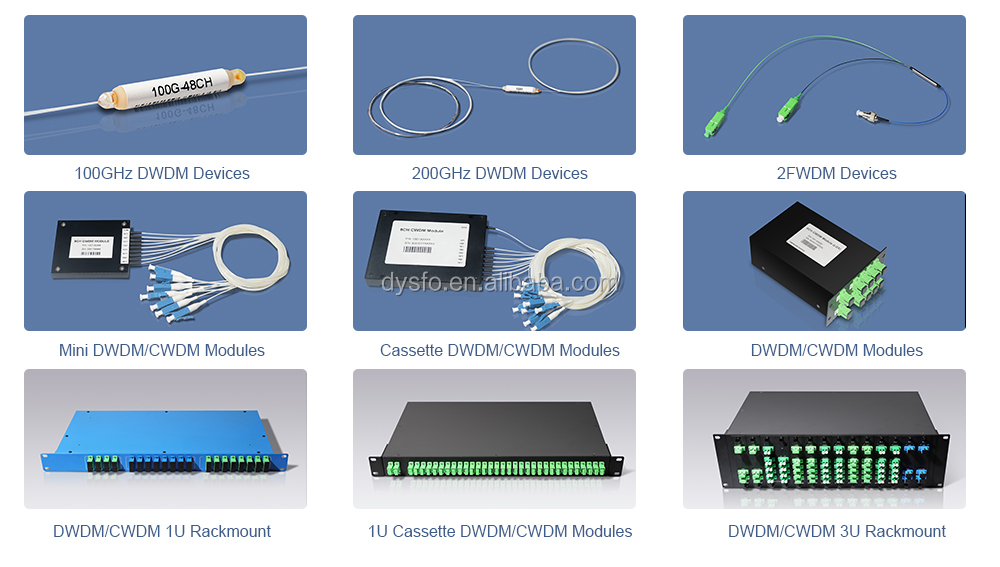 16CH 100GHz WDM Wavelength Division Multiplexing , 8 Channel 16 Channel DWDM Mux