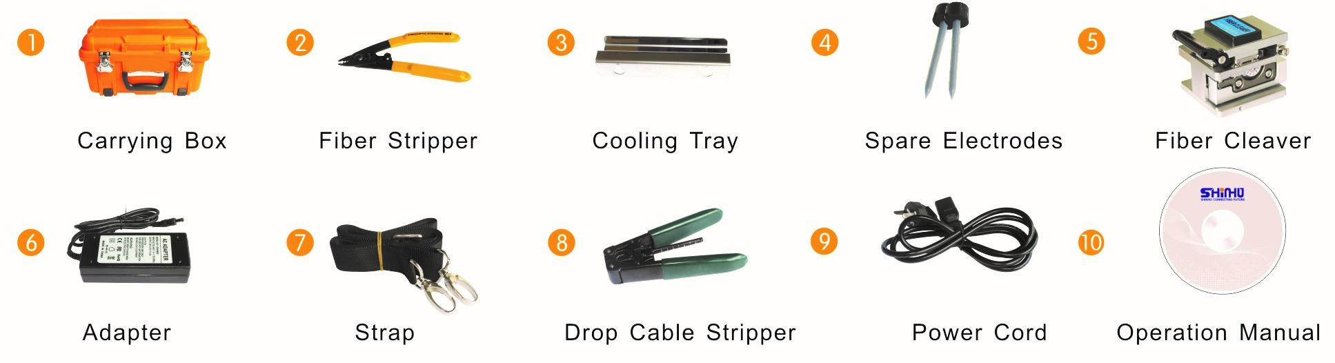tool kit