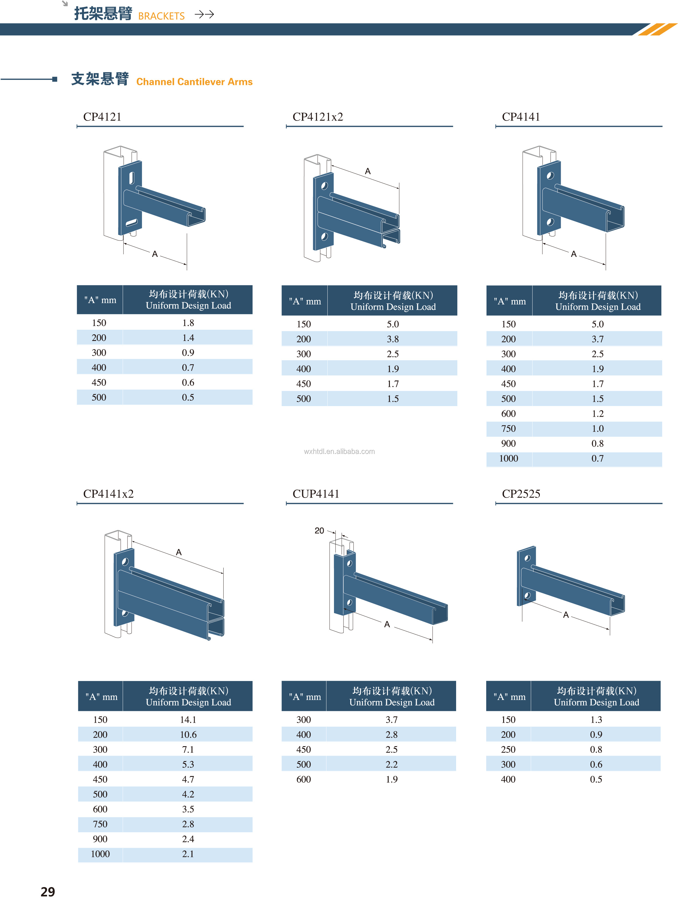 Cable Tray Cantilever Brackets Support Galvanized Arms