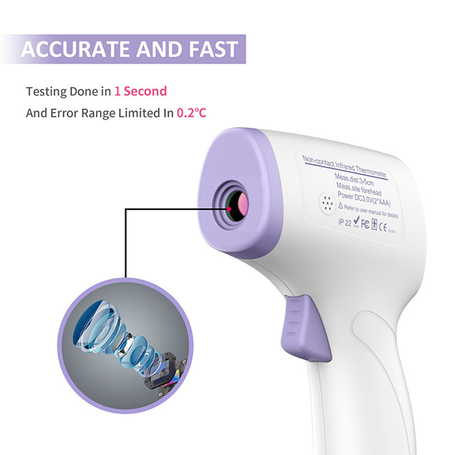 Medical Non Contact Handheld Digital Thermometer