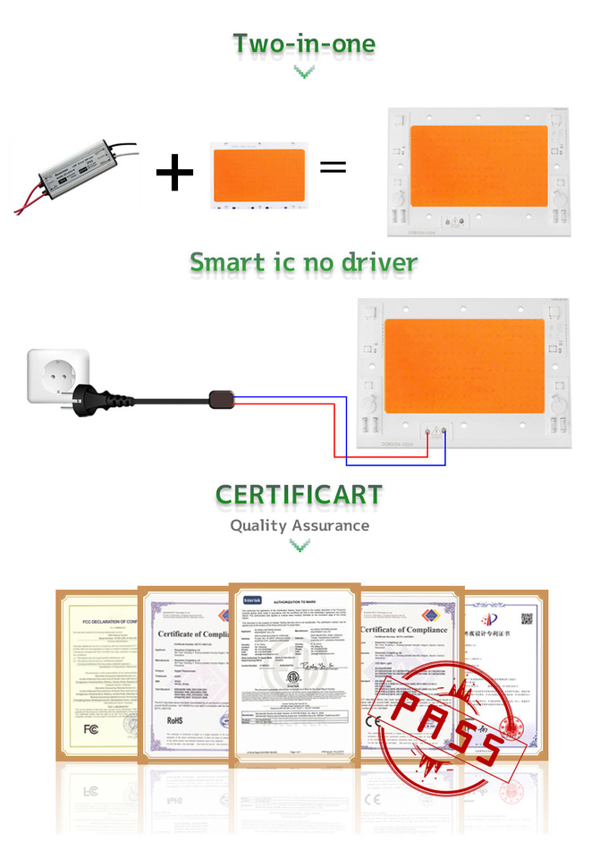 Intelligent IC Full Spectrum LED Chip Unmanned Driving 380-840nm