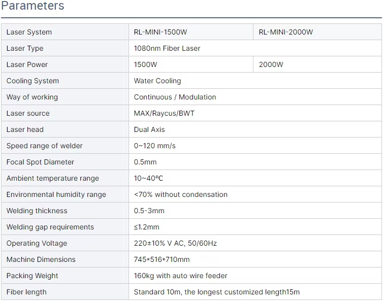 100 KG Water-cooled Laser Welding Machine Efficiently Weld Metal Stainless Steel Aluminum with 1000w 1500w 2000w Power