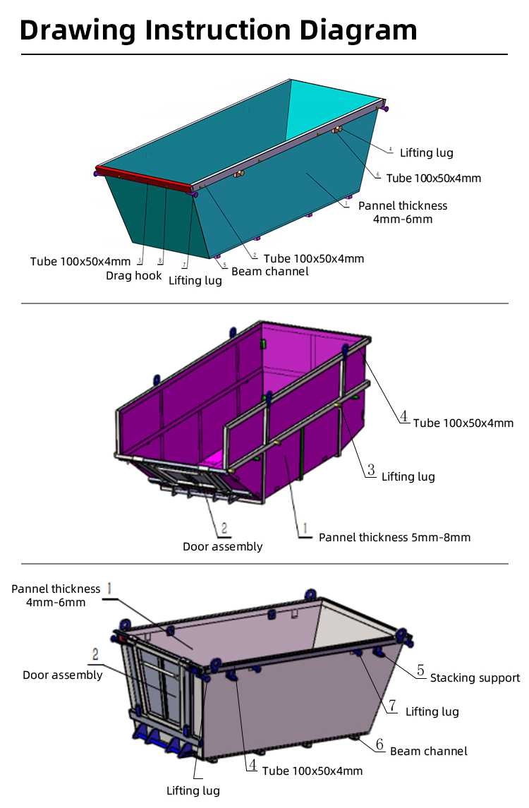 Heavy Duty Outdoor Stackable Marrel Bin Scrap Metal Skip Bin Large Garbage Bin