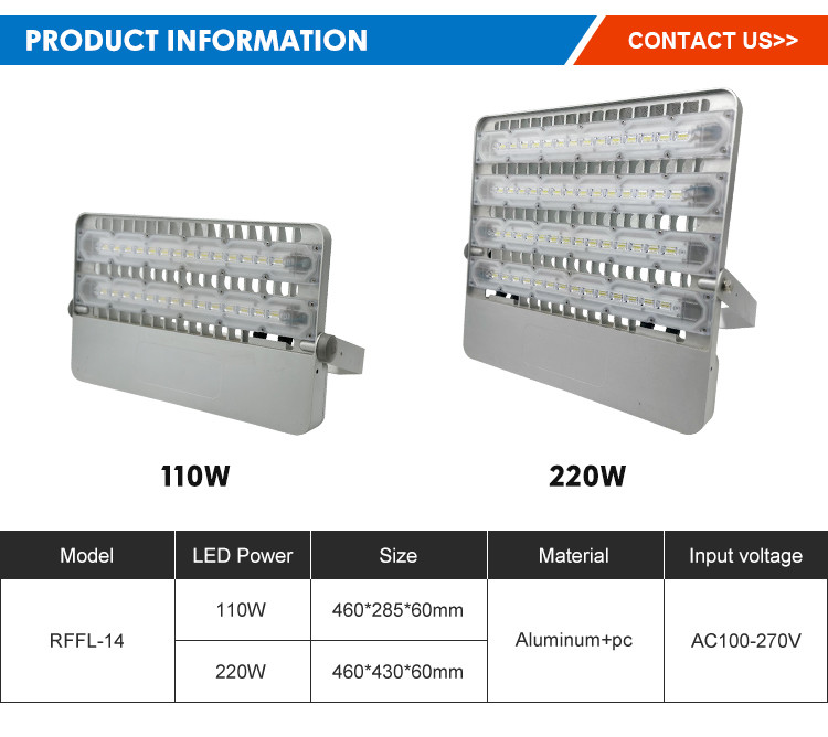 SMD3030 IP66 Led Sports Stadium Lighting Outdoor For Baseball Field