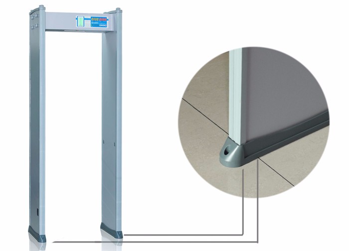 Safety Inspection Walk Through Detector