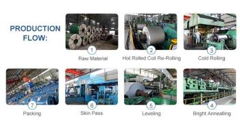 WUXI HONGJINMILAI STEEL CO.,LTD