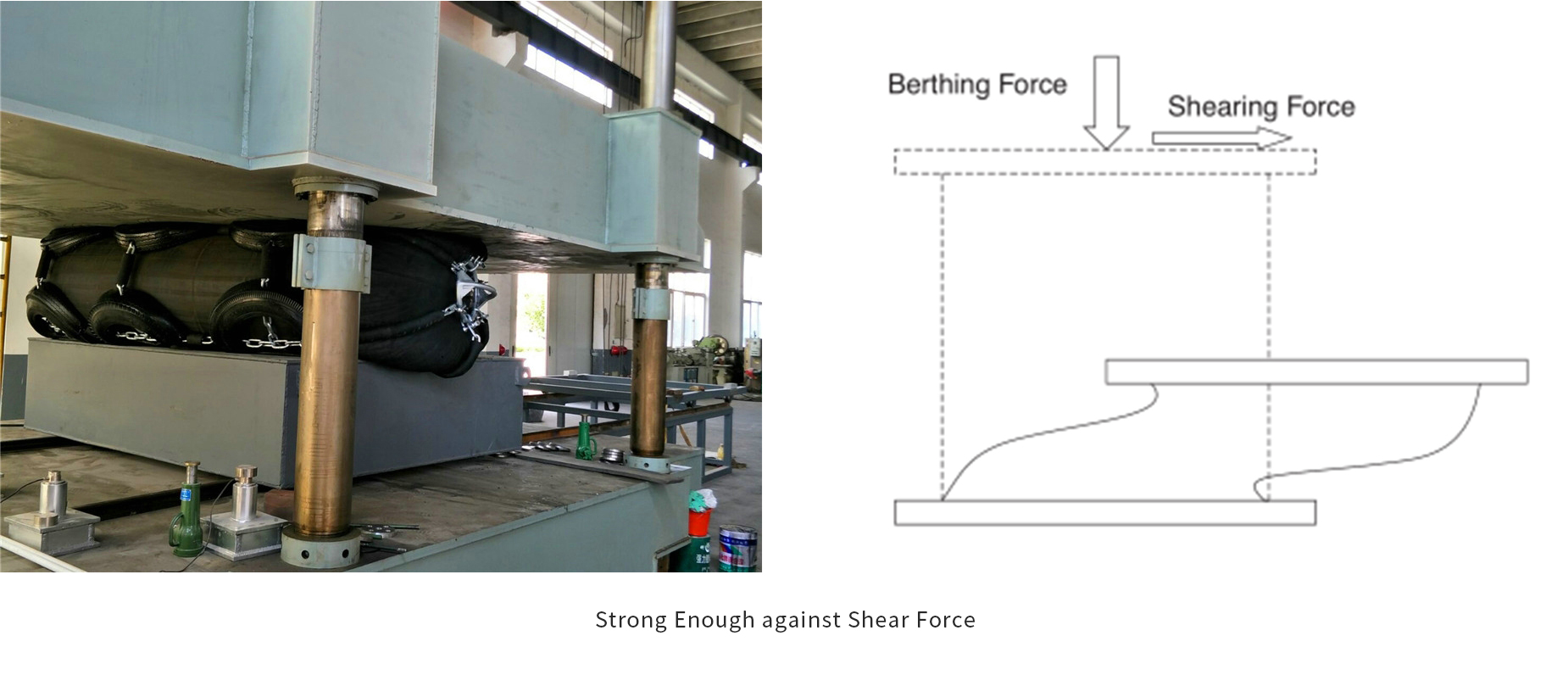 floating pneumatic fenders