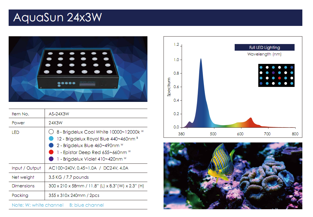 NEW designed 36X3W E.shine AquaSun led coral reef aquarium light, saltwater aquarium led